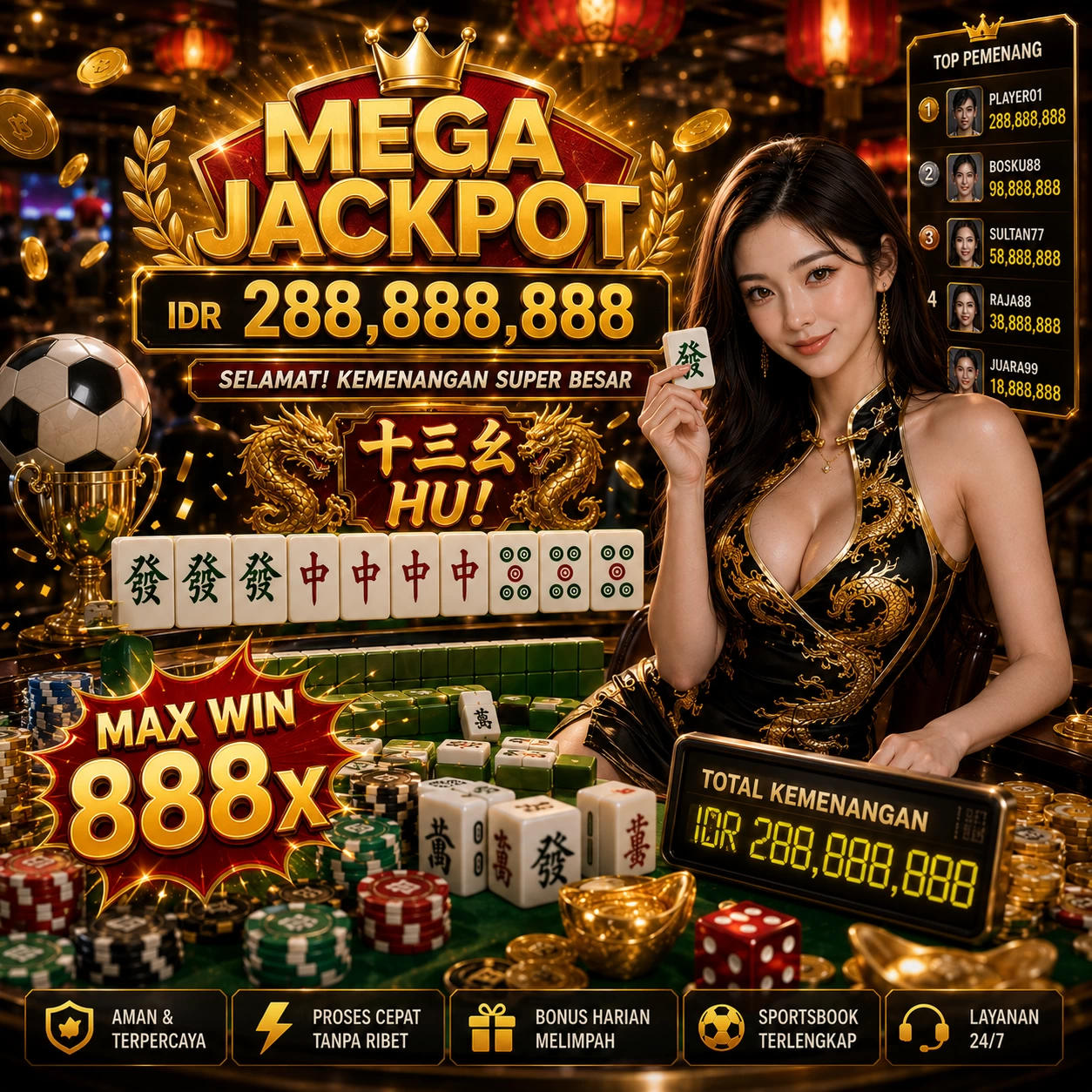 Panduan Lengkap Menjelajahi Platform Permainan bigwin777